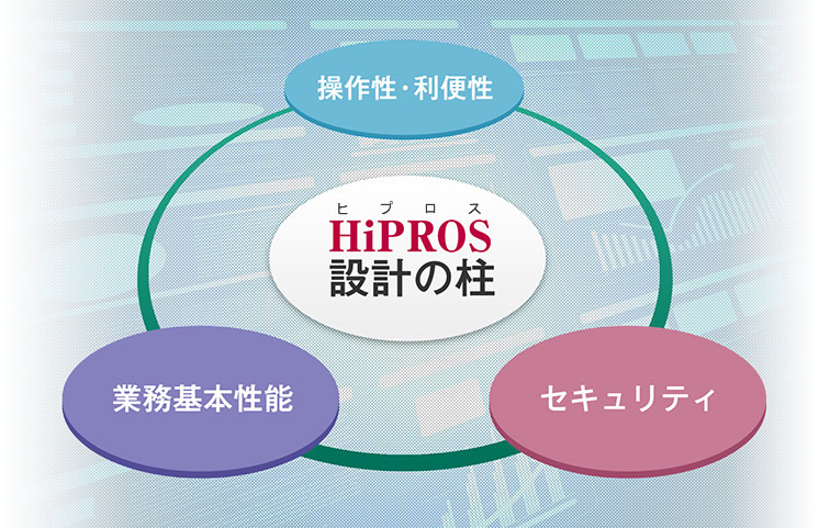 HiPROS߷פ[][̳ܵǽ][ƥ]
